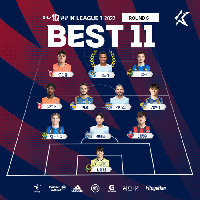 [사진]한국프로축구연맹 제공