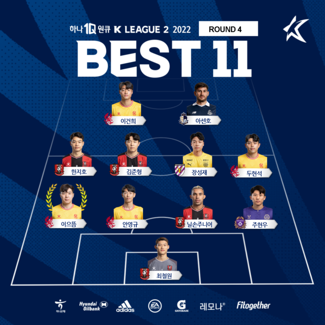 [사진]한국프로축구연맹 제공