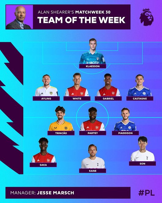 [사진] 프리미어리그 공식 홈페이지 캡처