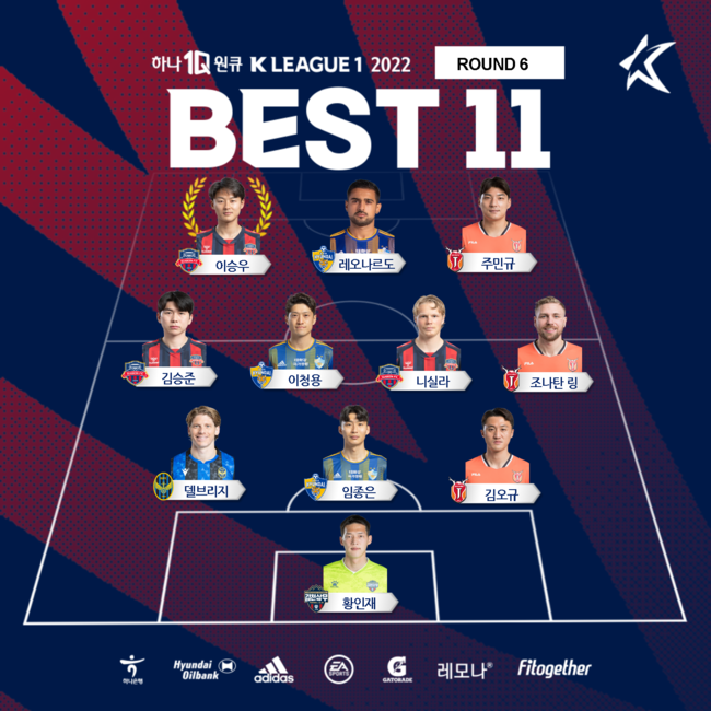 [사진]한국프로축구연맹 제공