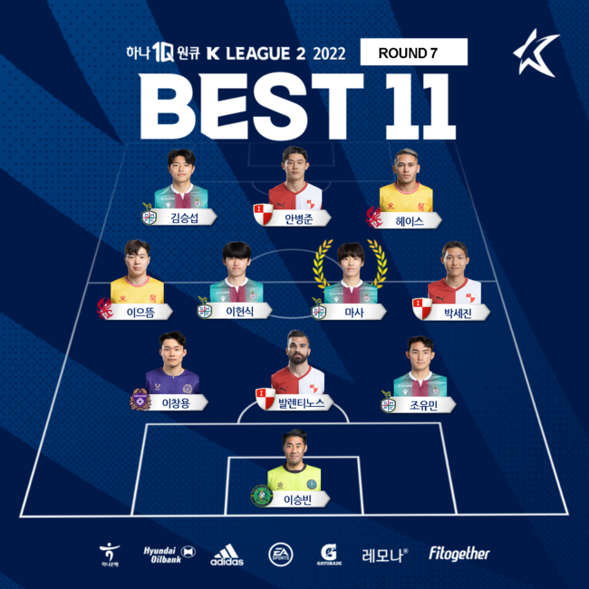 [사진]한국프로축구연맹 제공