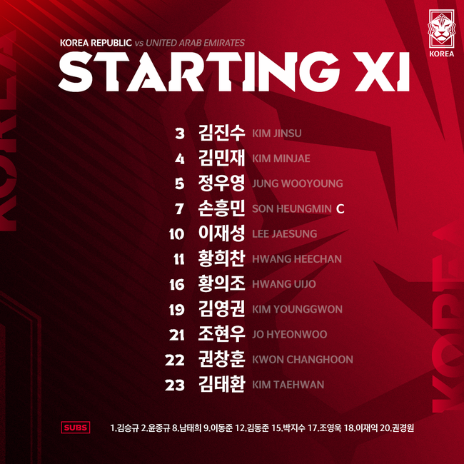 [사진] 대한축구협회 제공.