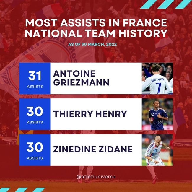 [사진] 프랑스 대표팀 공식 홈페이지