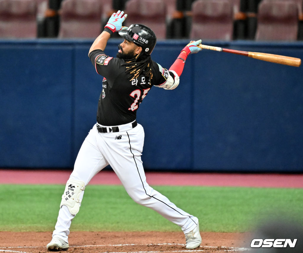 KT 라모스. /OSEN DB