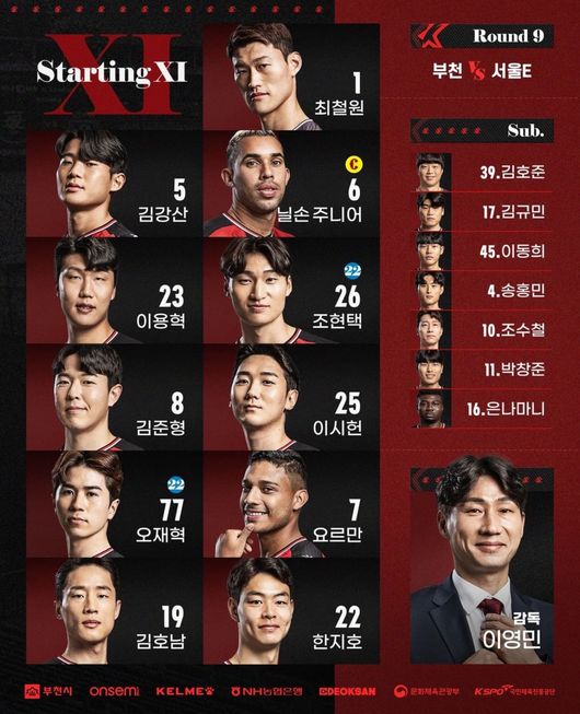 [사진] 부천FC1995 공식 SNS