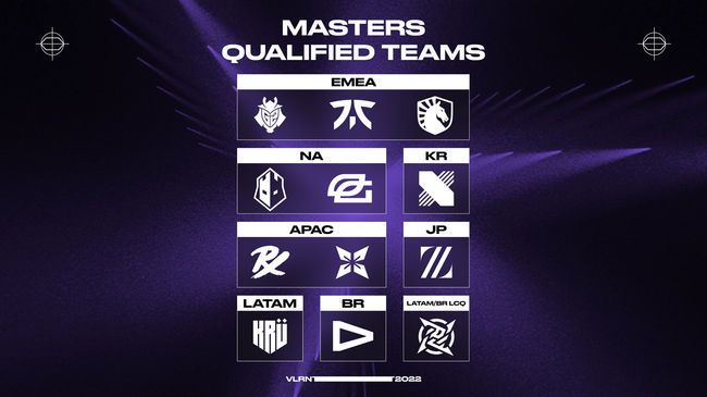 라이엇게임즈 제공.