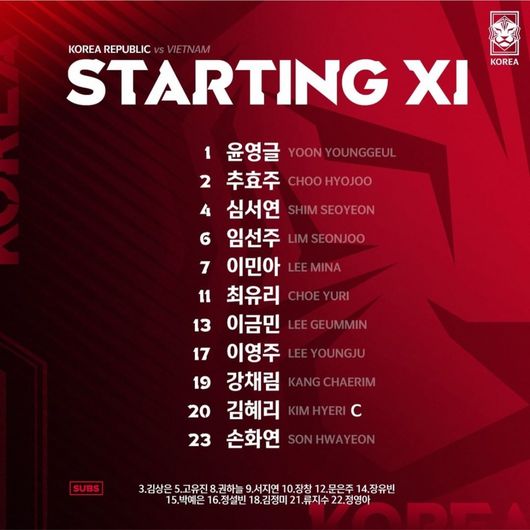 [사진] 대한축구협회 공식 SNS