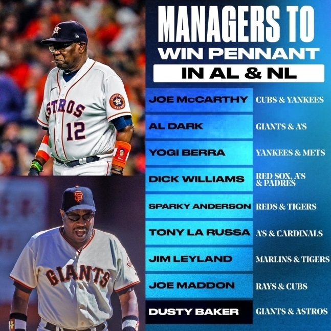 역대 AL & NL 우승 감독. /MLB stats 트위터 