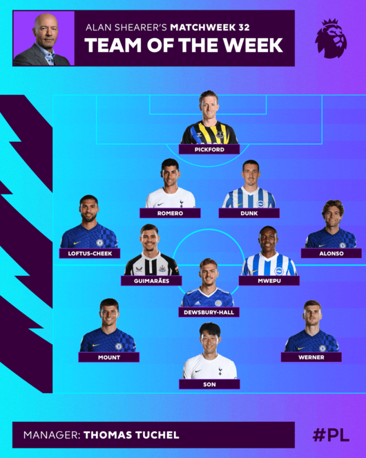 [사진]EPL 홈페이지