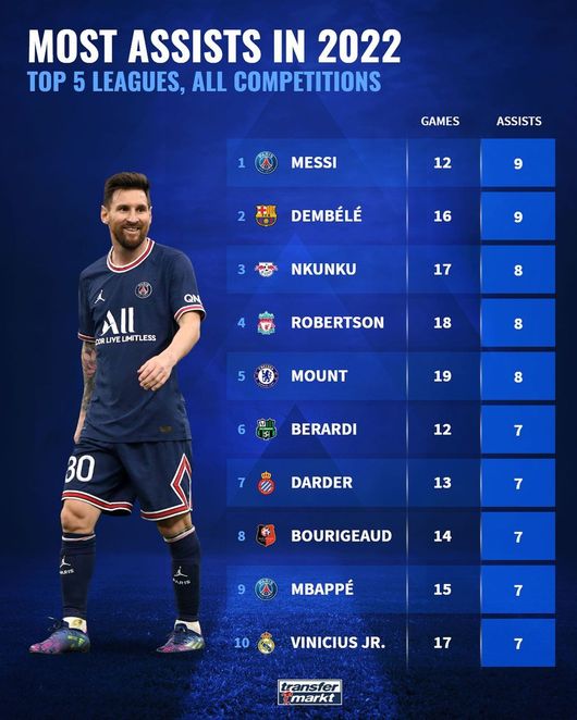 [사진] 트랜스퍼마크트