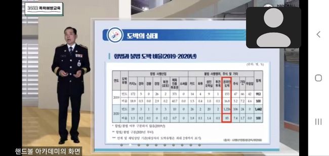 [사진]대한핸드볼협회 제공