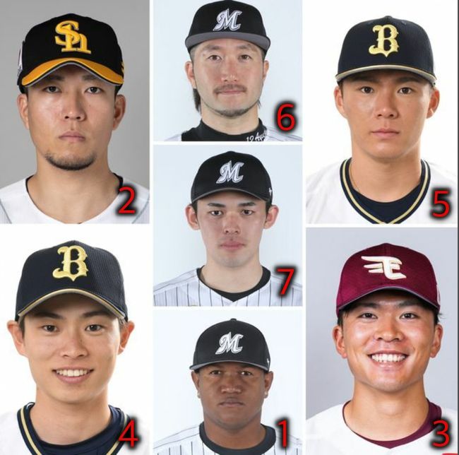 퍼시픽리그 평균자책점 1~7위 투수. /NTV 뉴스