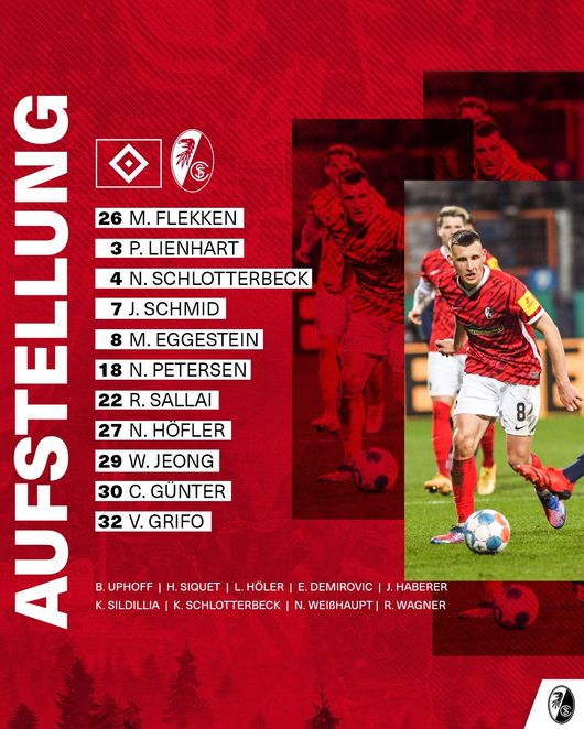 [사진] SC 프라이부르크 공식 SNS