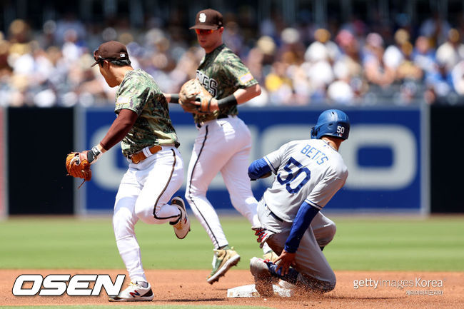 [사진] ⓒGettyimages(무단전재 및 재배포 금지)