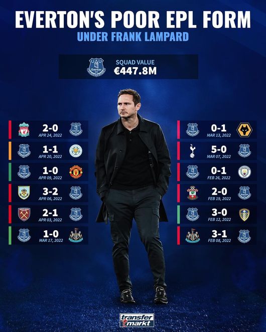 [사진] 트랜스퍼마크트 공식 SNS