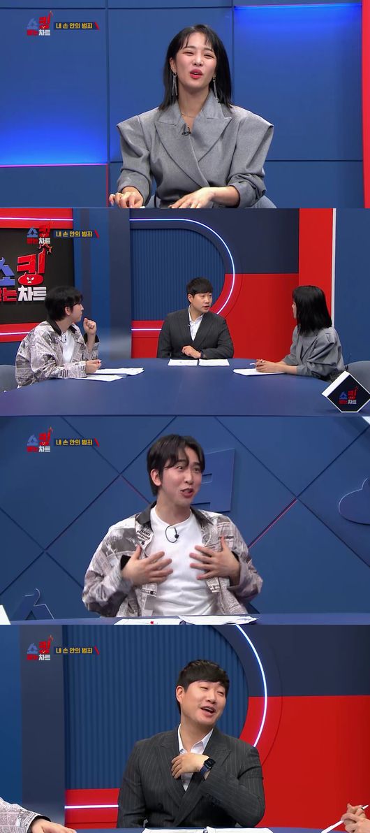 '쇼킹 받는 차트' 제공