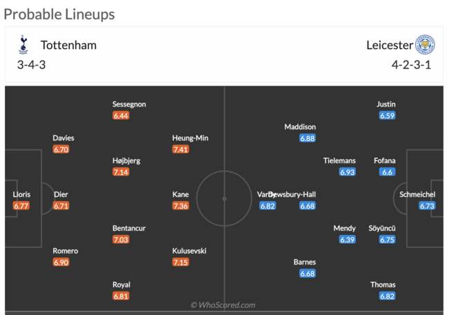 [사진] 후스코어드닷컴 캡쳐.