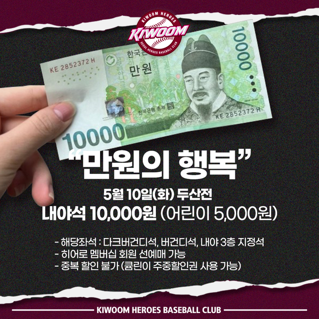 키움 히어로즈 제공