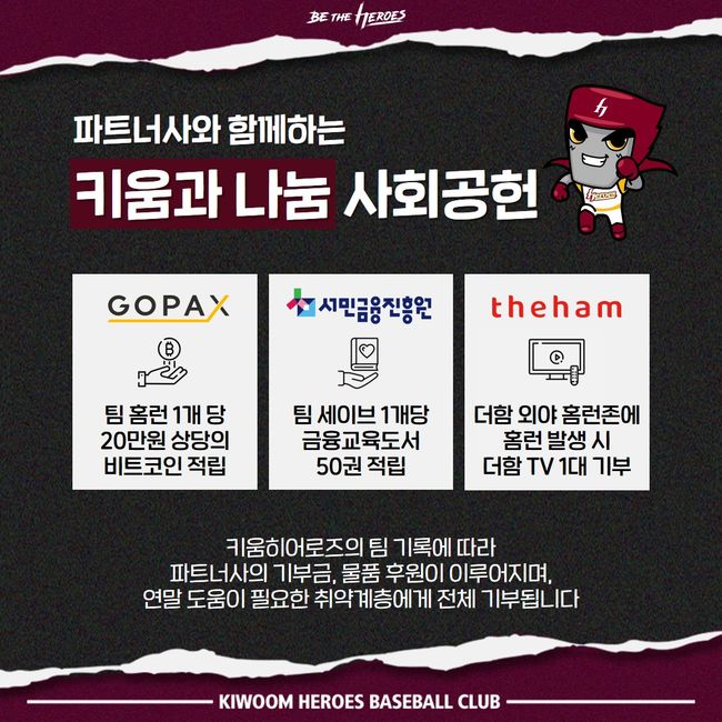 키움 히어로즈 제공