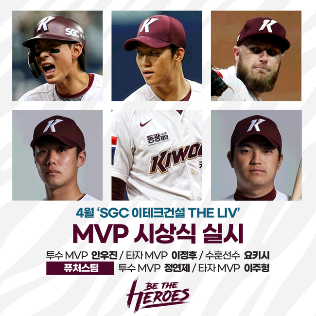 키움 히어로즈 제공