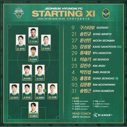 [사진] 전북 현대 공식 SNS