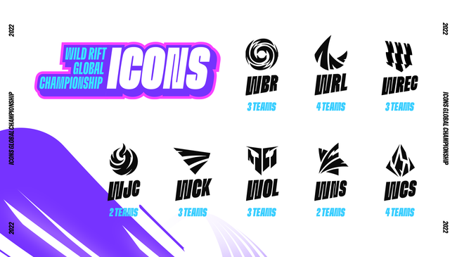 라이엇 게임즈 제공.