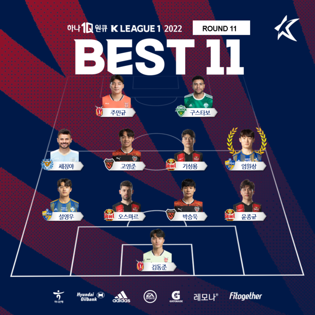 [사진]한국프로축구연맹 제공