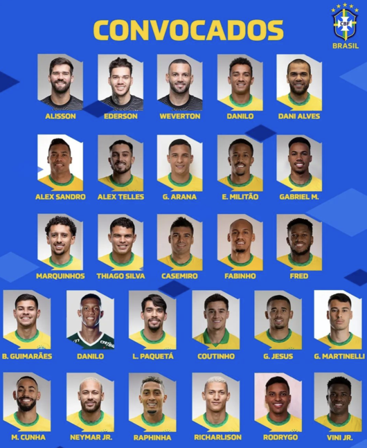 [사진] 브라질 대표팀 공식 SNS