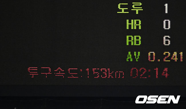 13일 오후 대전 한화생명이글스파크에서 '2022 신한은행 SOL KBO 리그' 한화 이글스와 롯데 자이언츠의 경기가 열렸다.7회초 한화 문동주의 투구 속도가 전광판에 표시되고 있다. 2022.05.13 /sunday@osen.co.kr