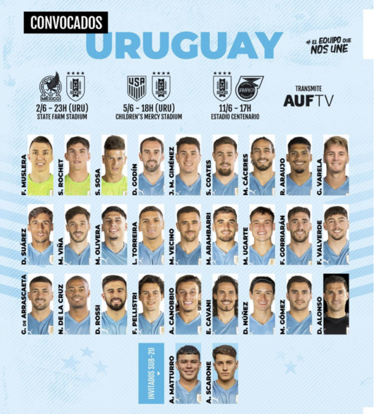 [사진] 우루과이축구협회 SNS 캡처.