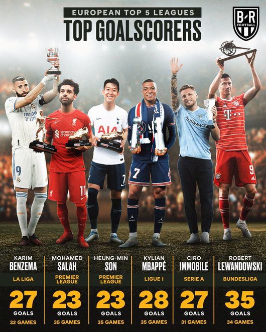 [사진] 블리처 리포트 풋볼 공식 SNS.