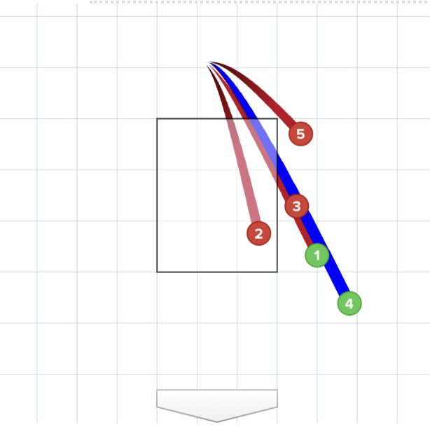 3회 김하성 타석 MLB.com 게임데이