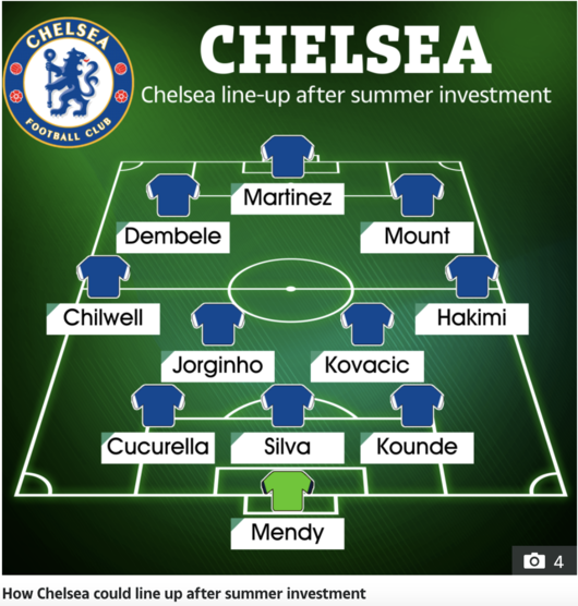 [사진] 더 선 홈페이지 캡처.