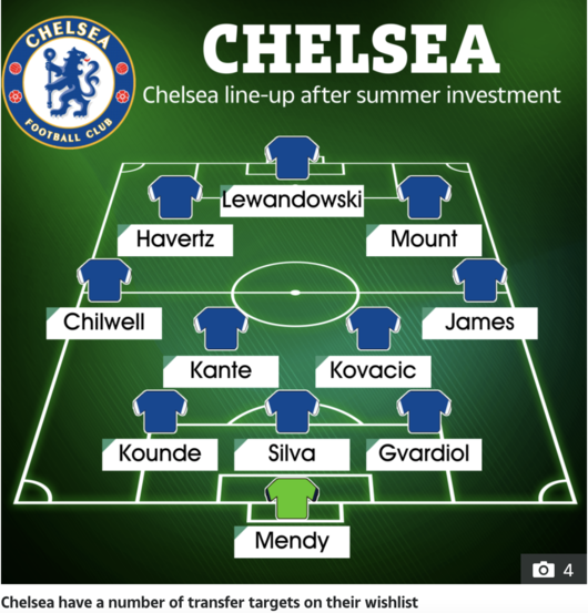 [사진] 더 선 홈페이지 캡처.