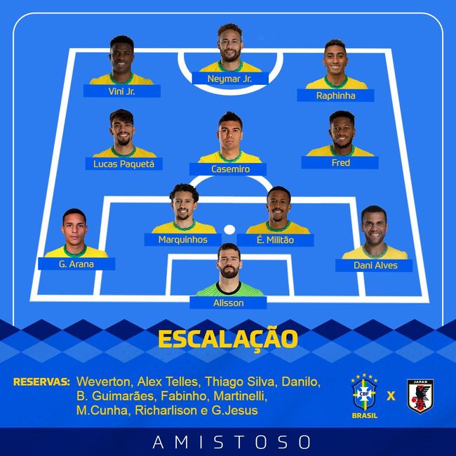 [사진]브라질축구협회 트위터