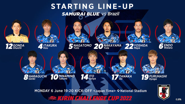 [사진]일본축구협회 트위터