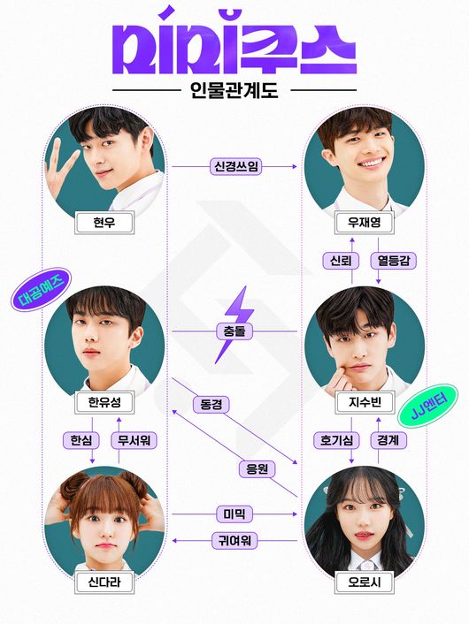 플레이리스트 제공