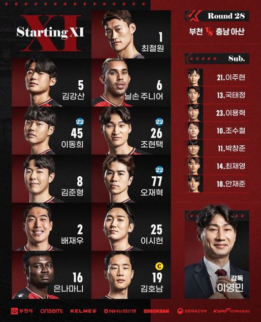 [사진] 부천FC1995 공식 SNS