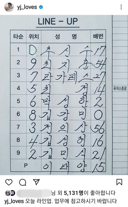 SSG 랜더스 구단주가 29일 광주 KIA전에 임할 SSG 선발 라인업을 SNS를 통해 공개했다. / 정용진 구단주 SNS