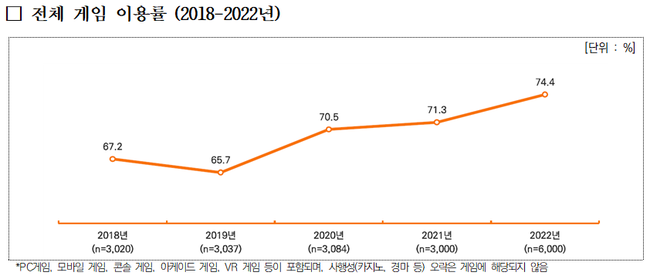 콘진원 제공.