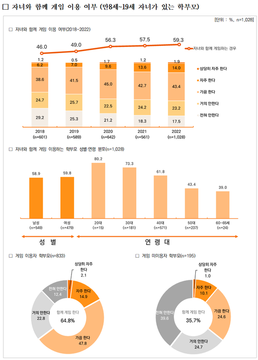 콘진원 제공.