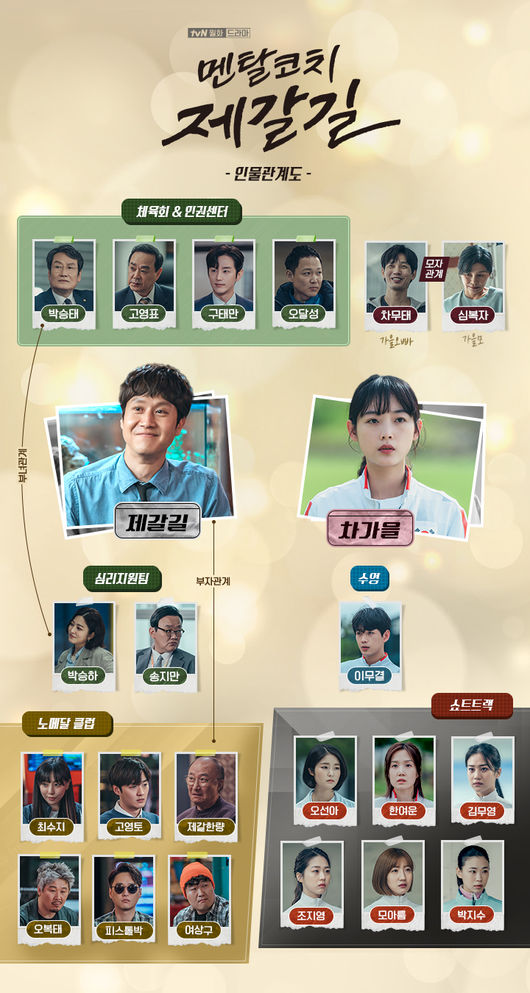 tvN 제공