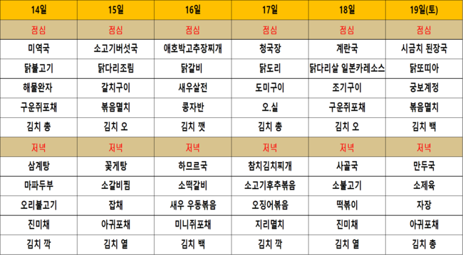 [사진] 대한축구협회.