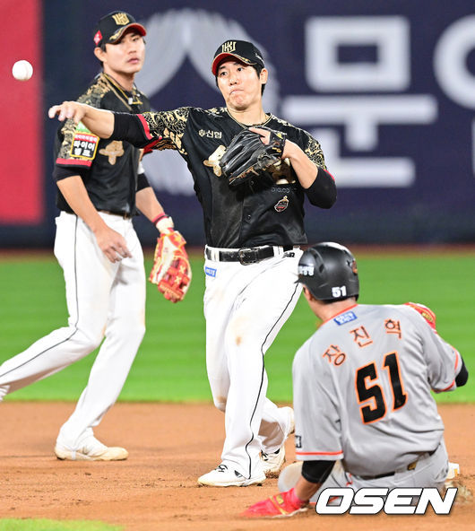 KT 오윤석 / OSEN DB