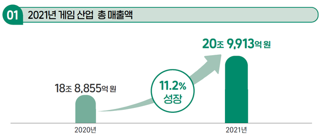 한국콘텐츠진흥원 제공.