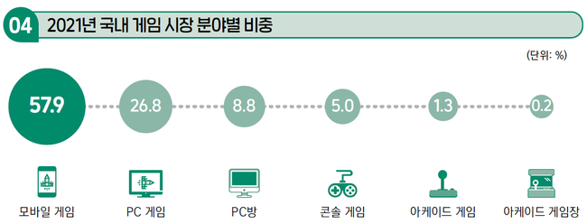 한국콘텐츠진흥원 제공.