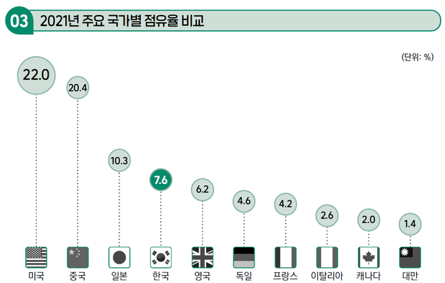 한국콘텐츠진흥원 제공.