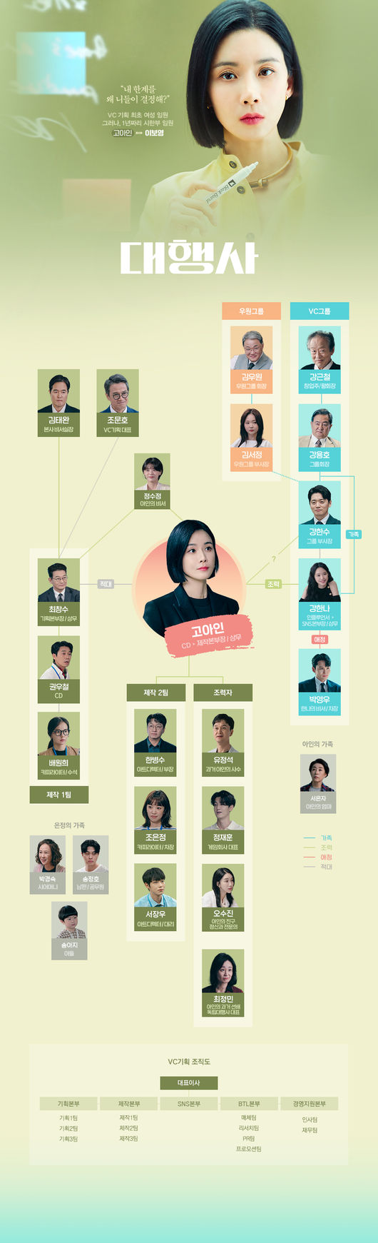 하우픽쳐스, 드라마하우스 스튜디오 제공