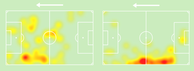 [사진] 크리스탈 팰리스전 손흥민 히트맵(좌)과 이반 페리시치 히트맵(우) / 소파 스코어.