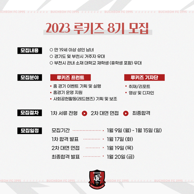 [사진] 부천FC1995 제공